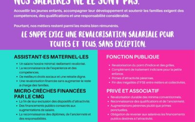Petite enfance : pas d’attractivité sans revalorisation salariale !